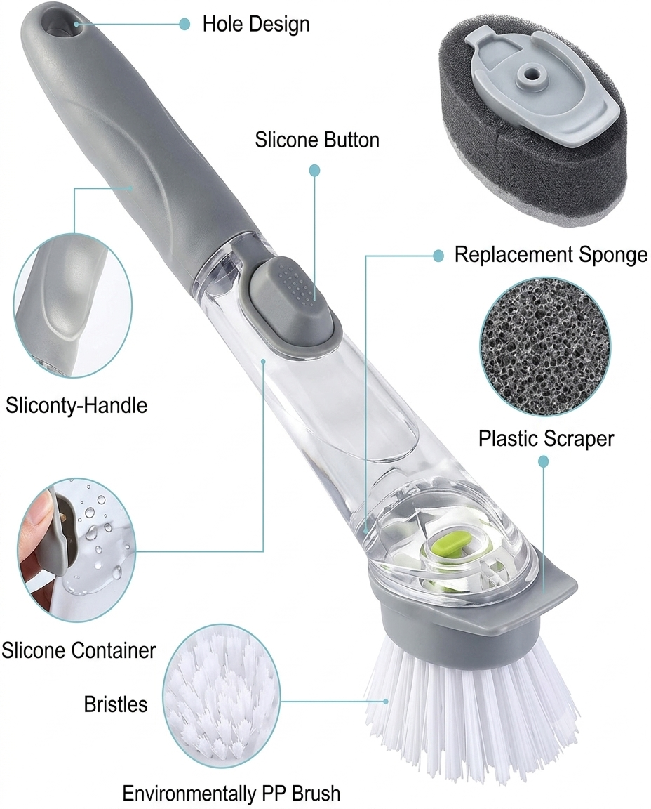 Automatic Electric Kitchen Cleaning Brush – Multi-Purpose Scrubber